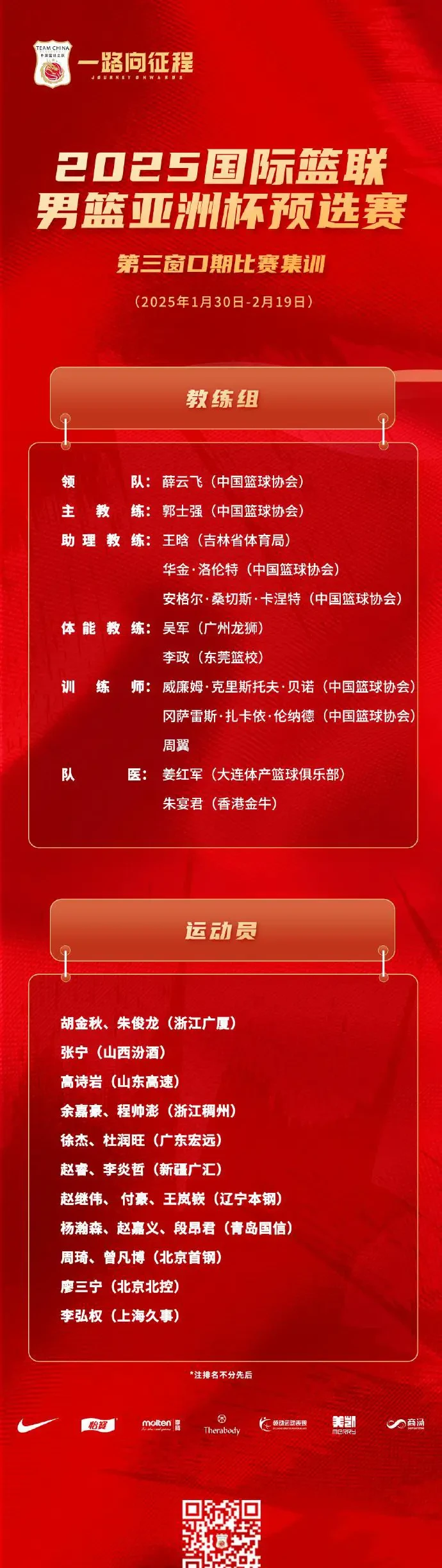 篮球训练英文术语大全_0